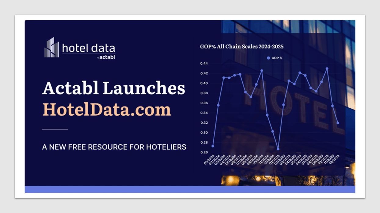 Actabl HotelData.com launch