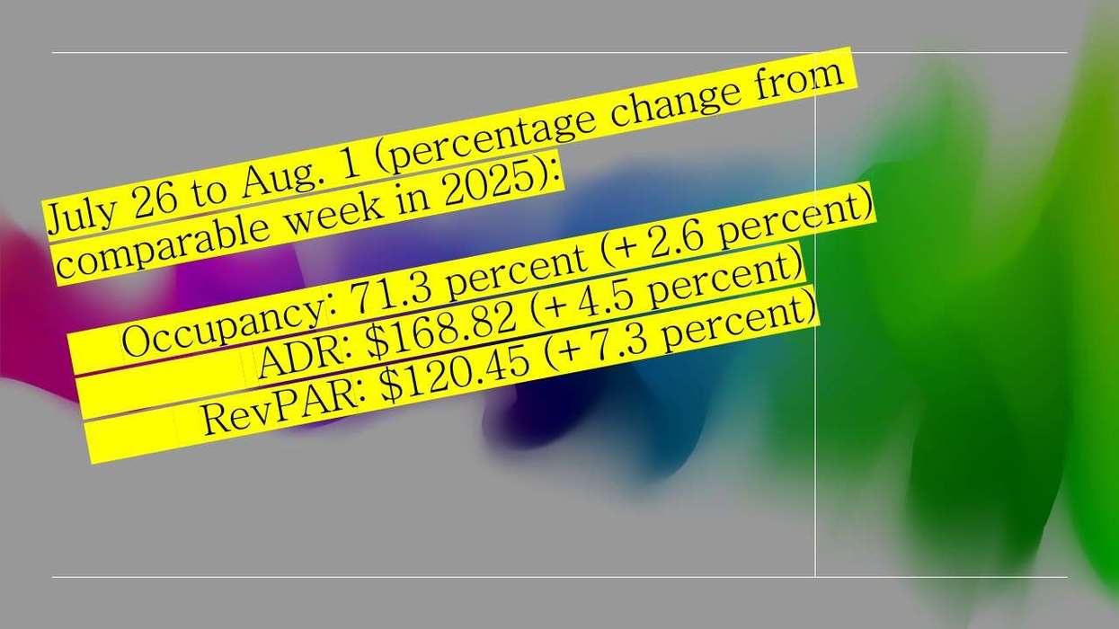 CoStar US Hotel metrics July 26 to Aug. 1