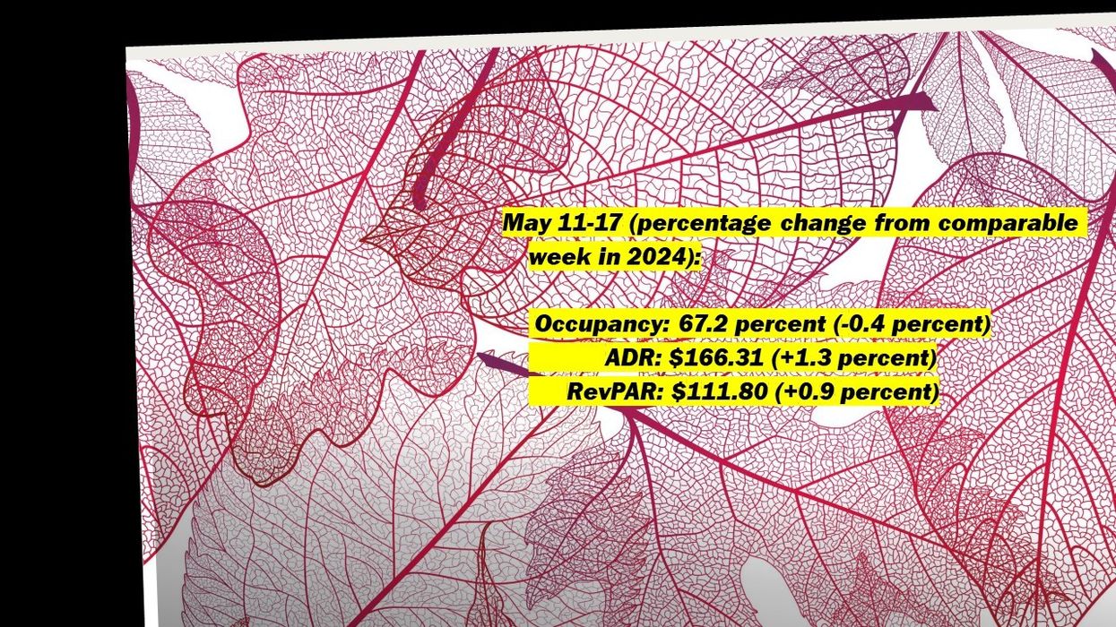 Detroit hotel showing record growth in occupancy and ADR