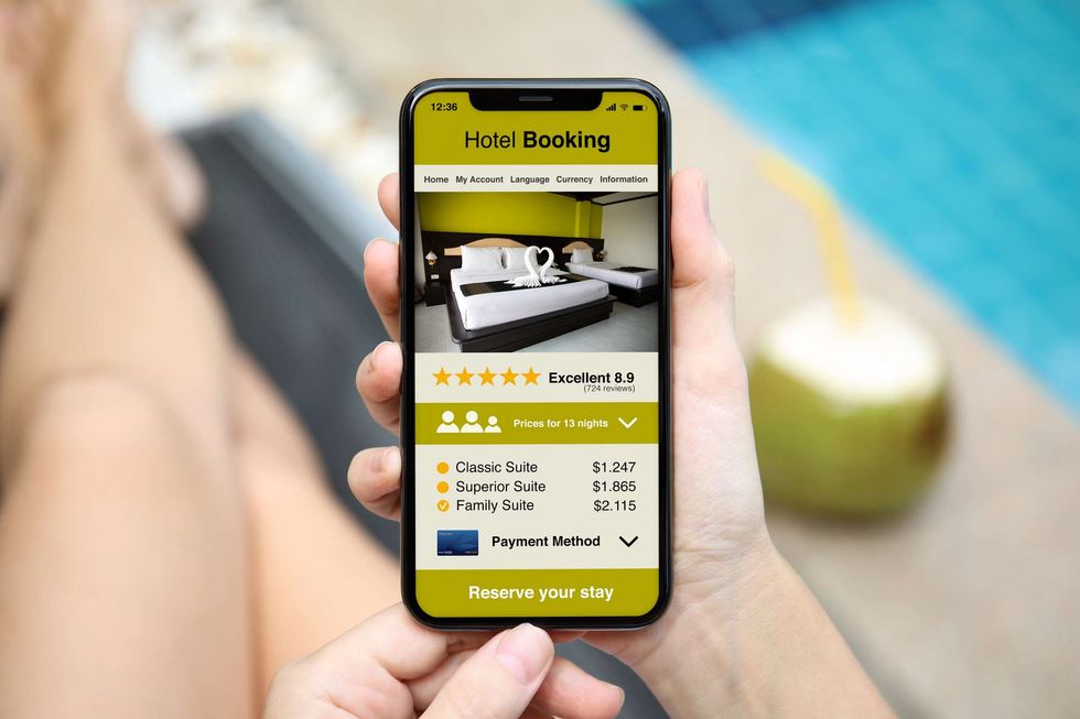 Hotel prices