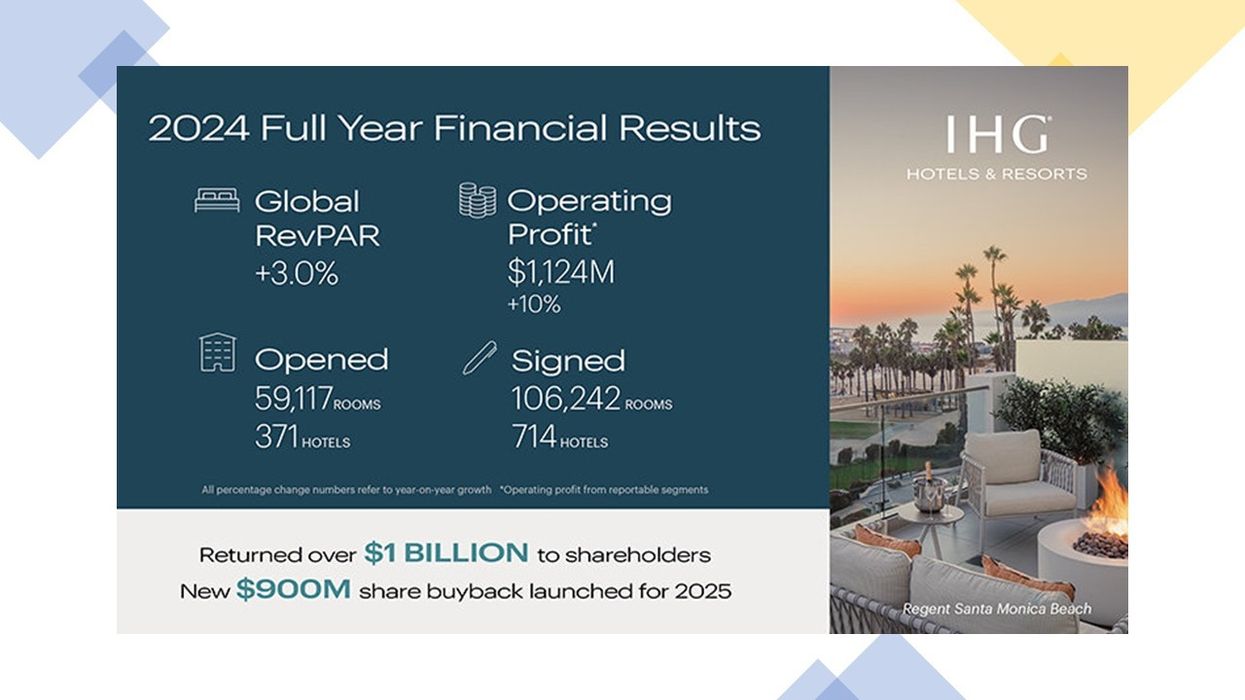 IHG Hotels reports 3% RevPAR growth in 2024, driven by strong demand, exceptional service, and enhanced guest experiences