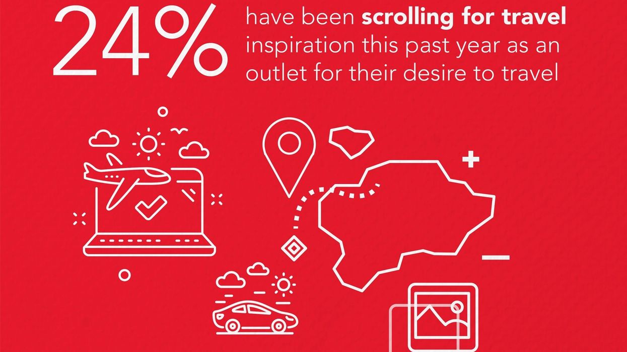 G6 Hospitality survey finds Americans are eager to travel