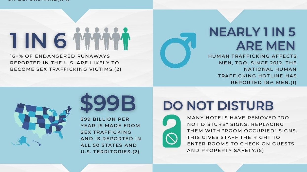 AAHOA, Marriott update their human trafficking awareness training