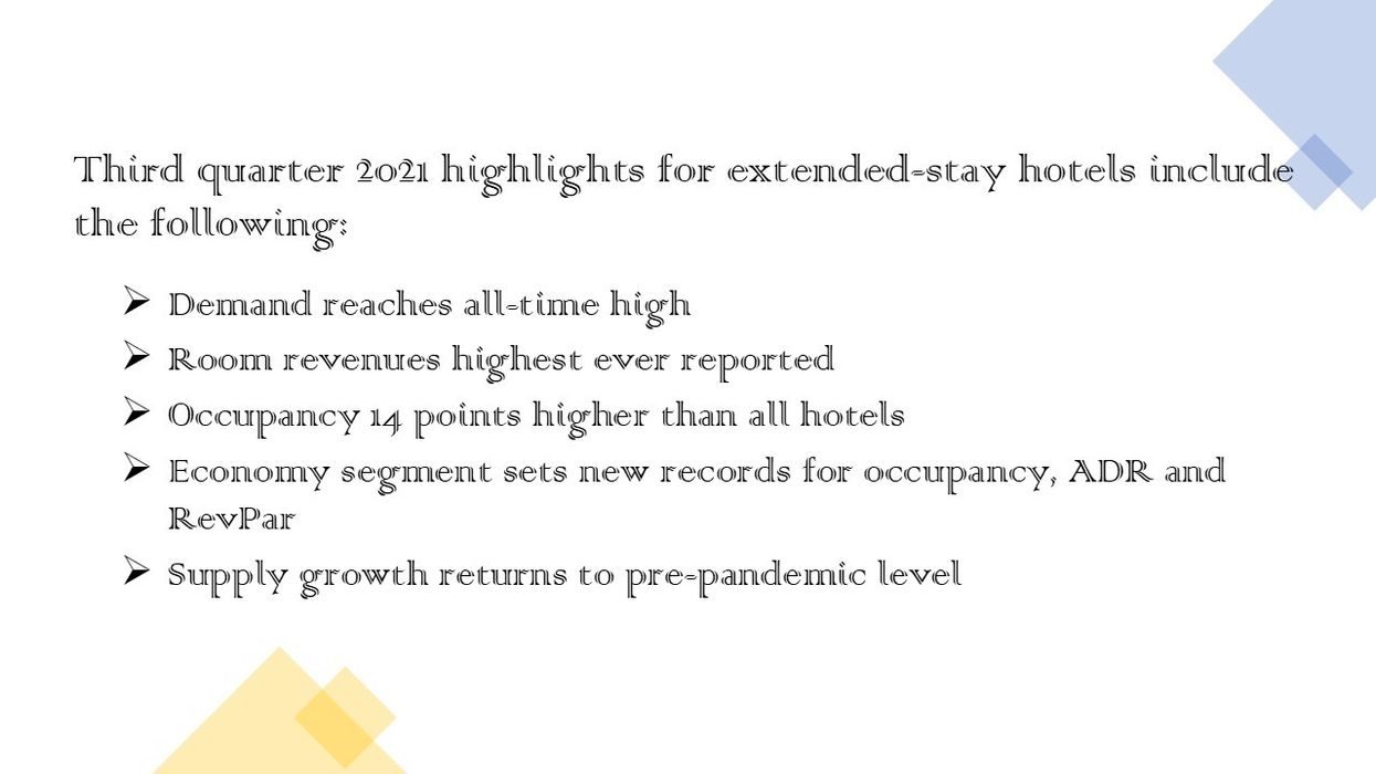 Report: U.S. extended-stay hotels saw all-time highs in third quarter