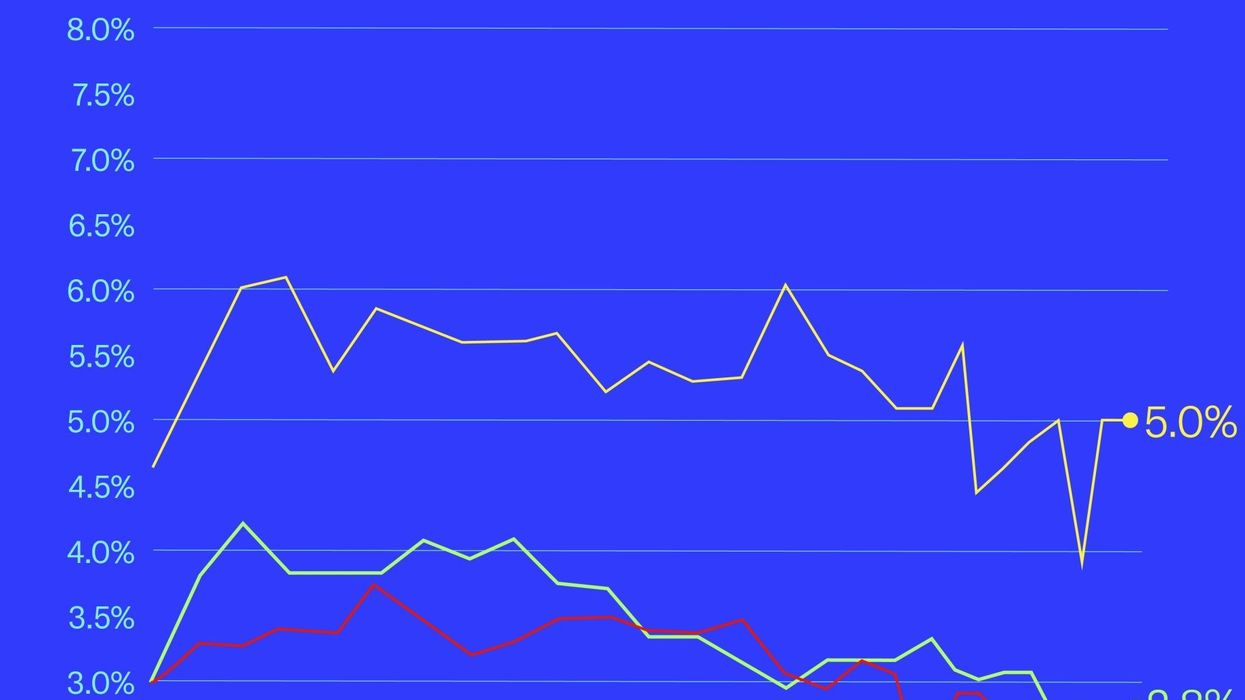U.S. Chamber of Commerce: Hospitality businesses struggle to retain workers