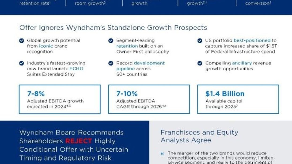 વિન્ડહામના બોર્ડે ચોઇસની ઓફર સામે સત્તાવાર ભલામણ કરી