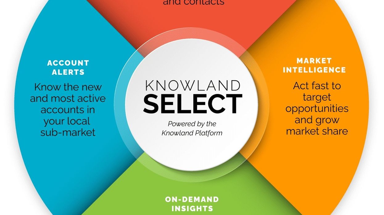 Knowland unveils tool for hotels with limited meeting space