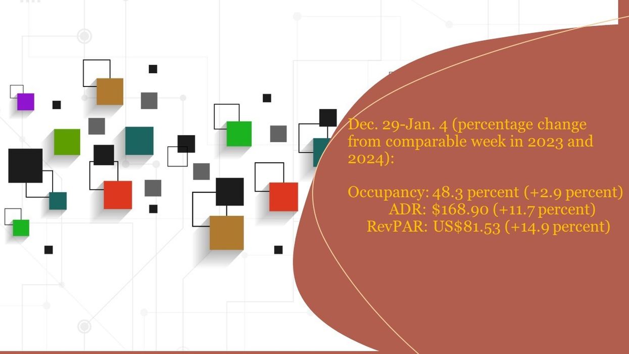 New Year shift boosts performance for week ending Jan. 4
