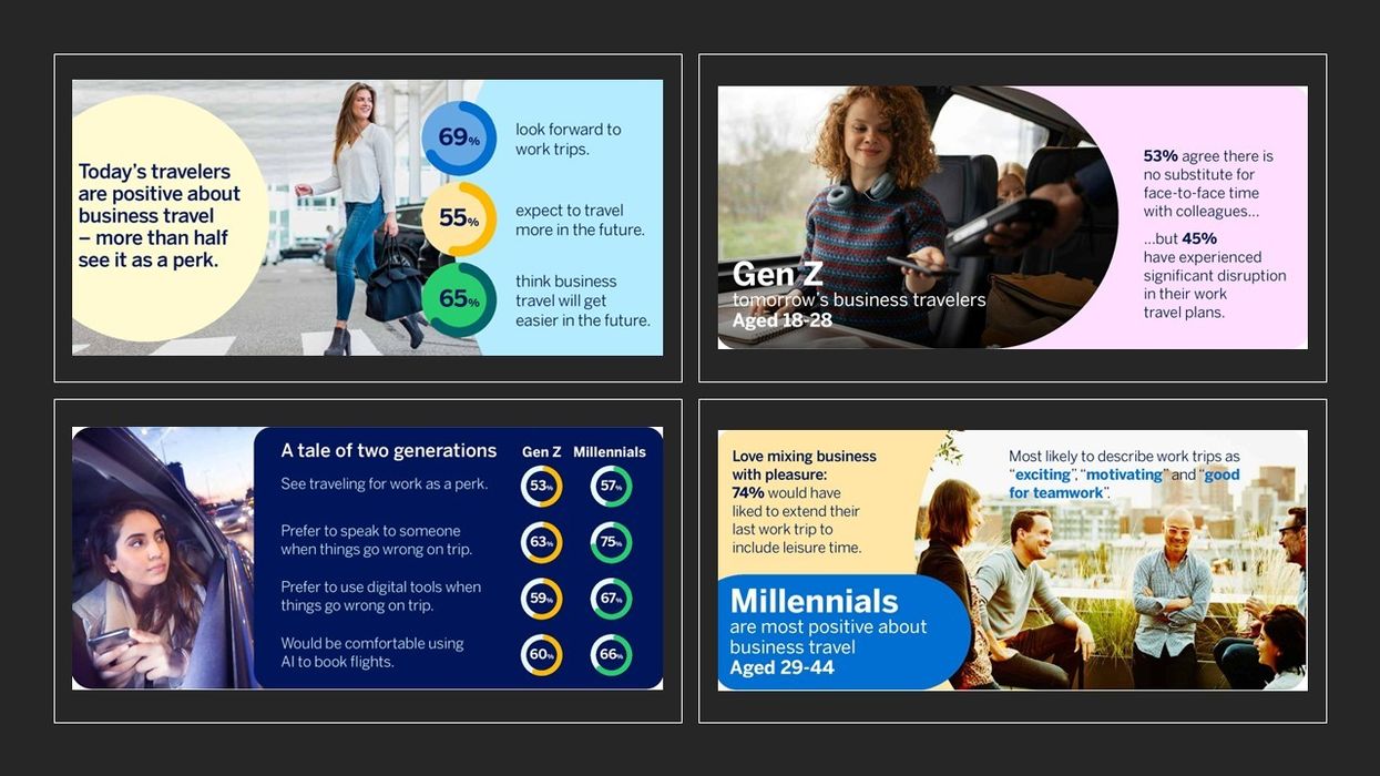 Ipsos UK and Amex GBT study on generational travel trends
