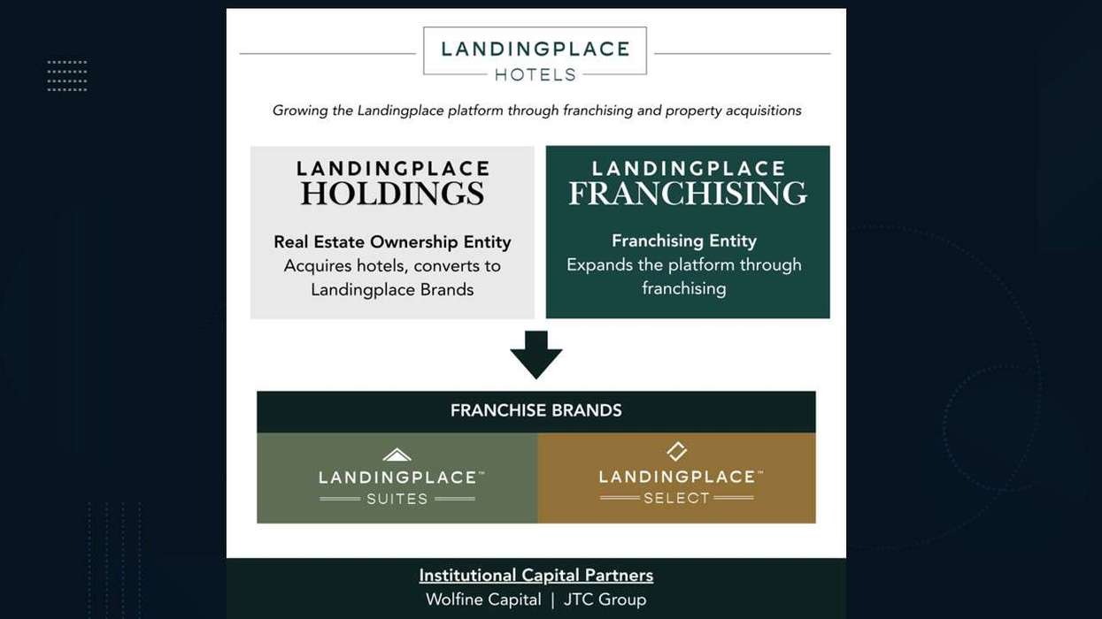 Landingplace launches acquisition, conversion platform