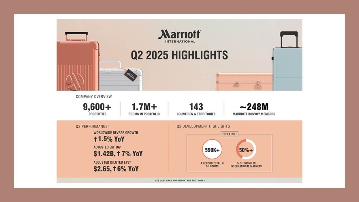 Marriott International expands global hotel pipeline in Q2 2025