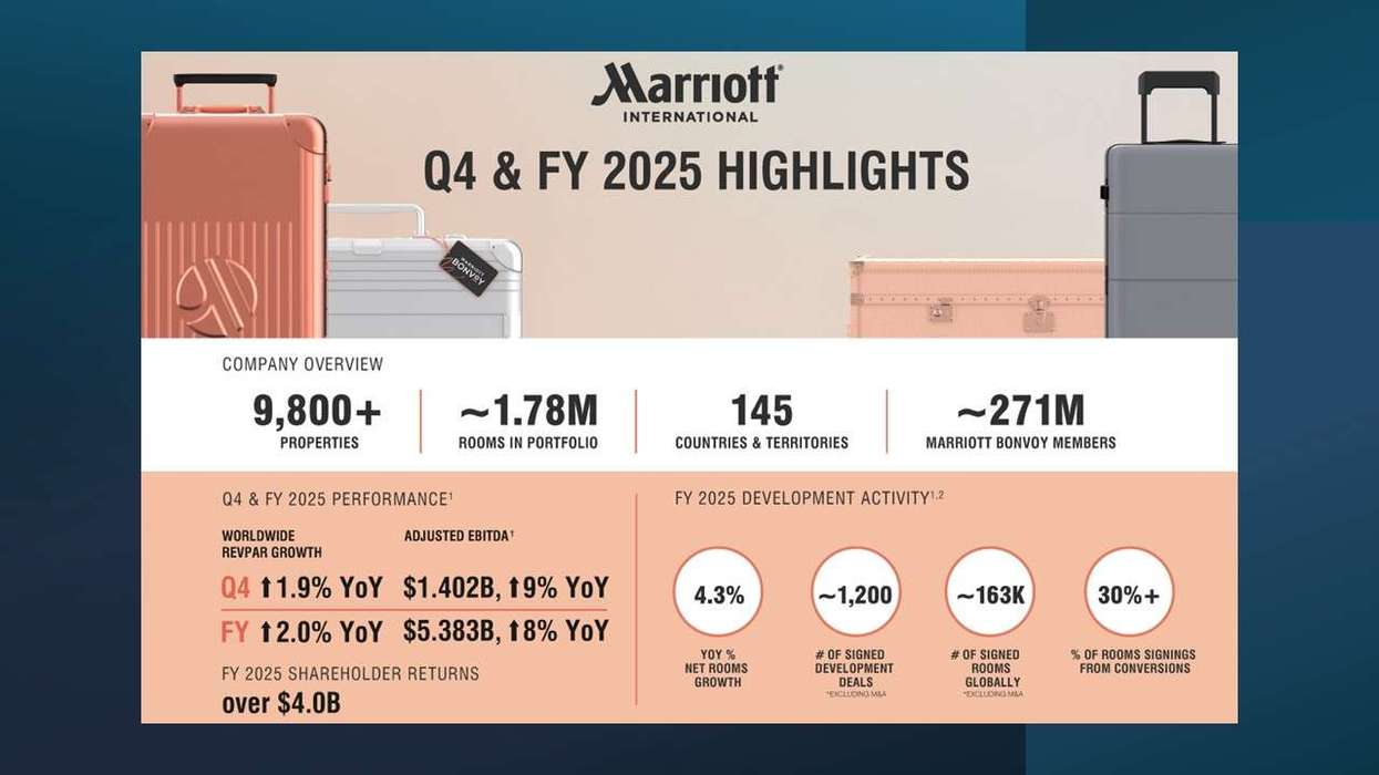 Marriott Q4 RevPAR
