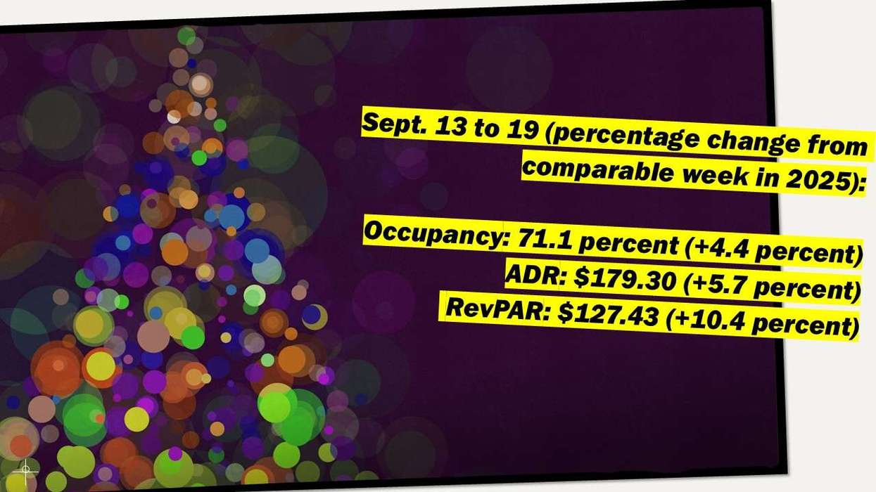 CoStar: Hotel metrics gain WoW, YoY
