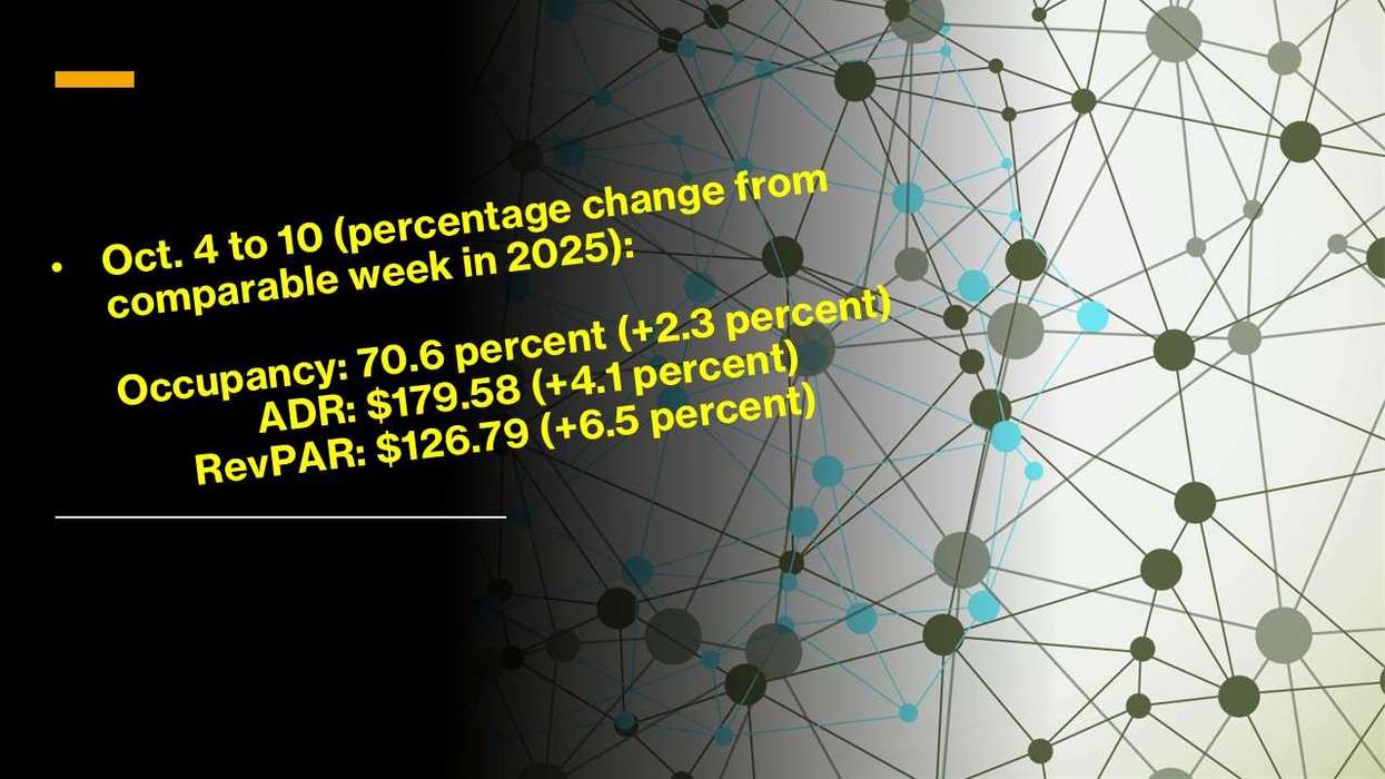 CoStar: Metrics rise for week ended Oct. 10