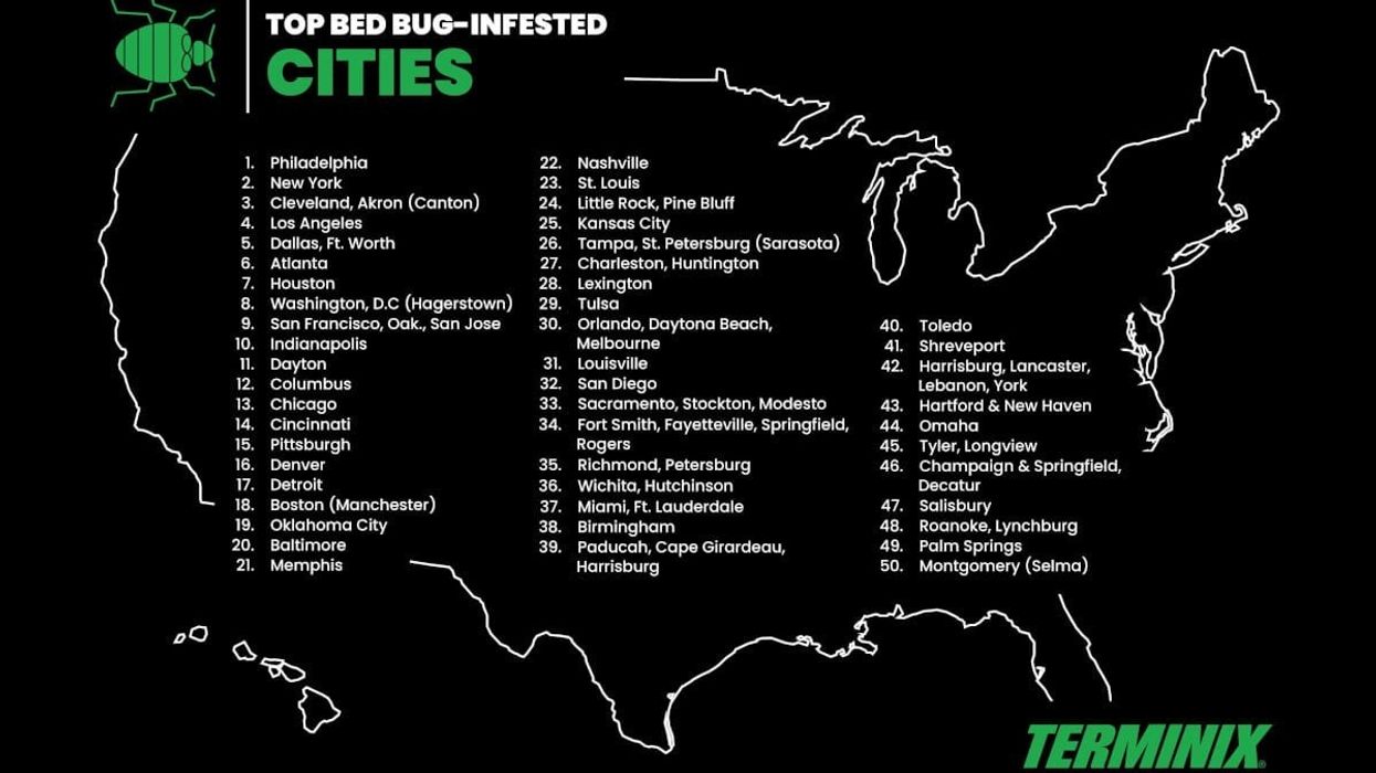 Philadelphia Tops Bed Bugs Infestation List Again in 2025
