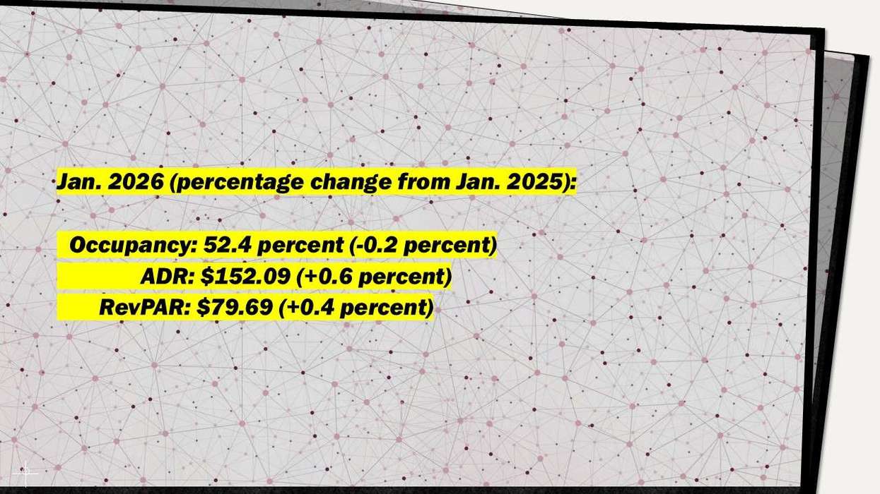 Report: RevPAR rises in January