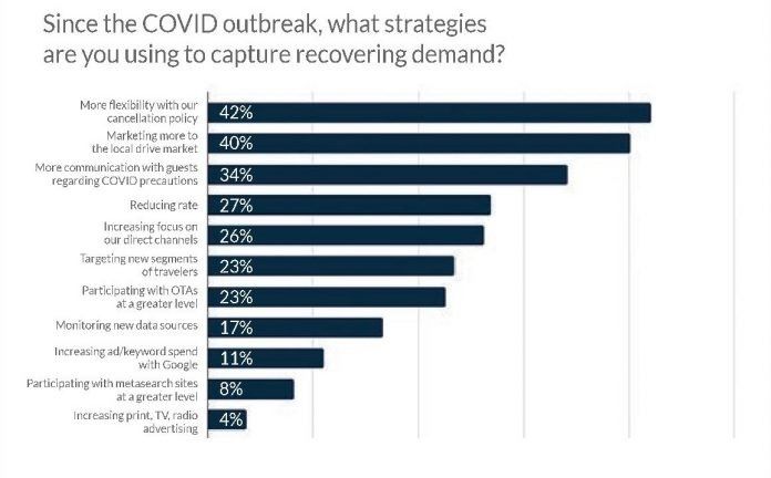 ENEWS-COVID-01-13-21-State-of-Recovery-696x432