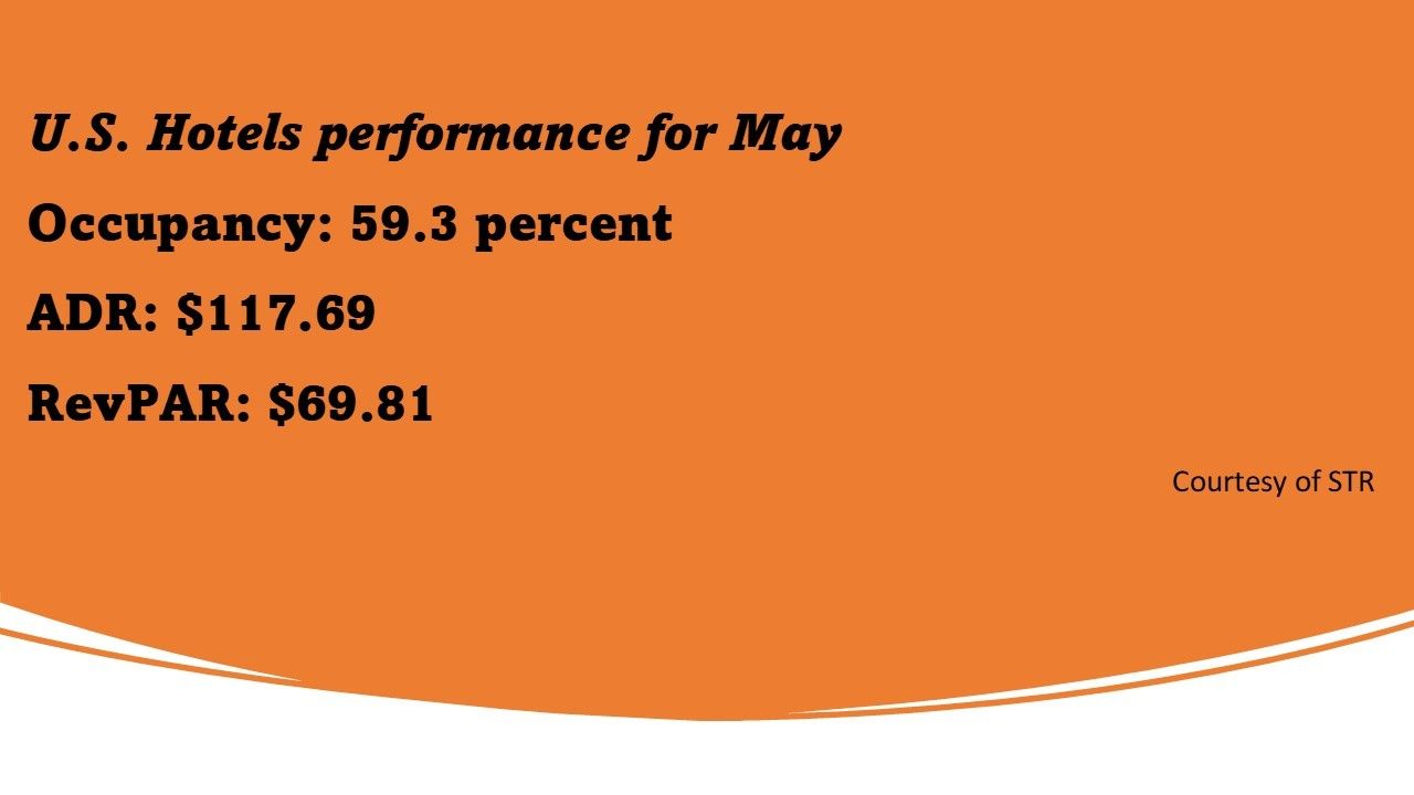 ENEWS COVID 06-23-21 BRIEFS NUMBERS STR monthly May