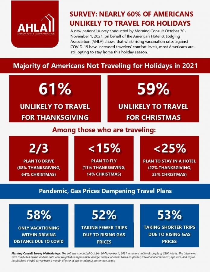ENEWS-11-24-21-AHLA-no-travel-696x901