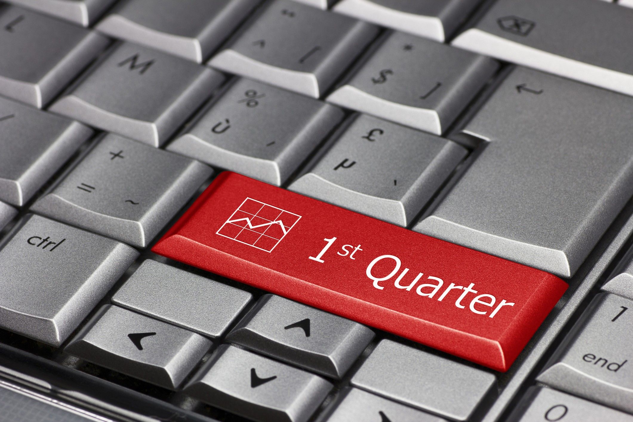 Computer key - 1st quarter Hotels strong performance in Q!