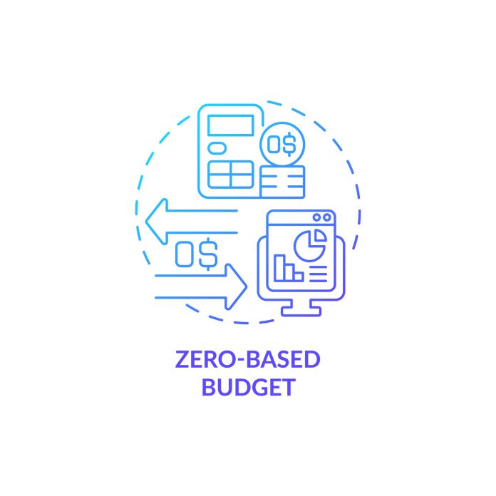 Zero-based budgeting