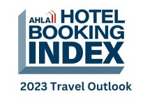 national Hotel Booking Index survey research