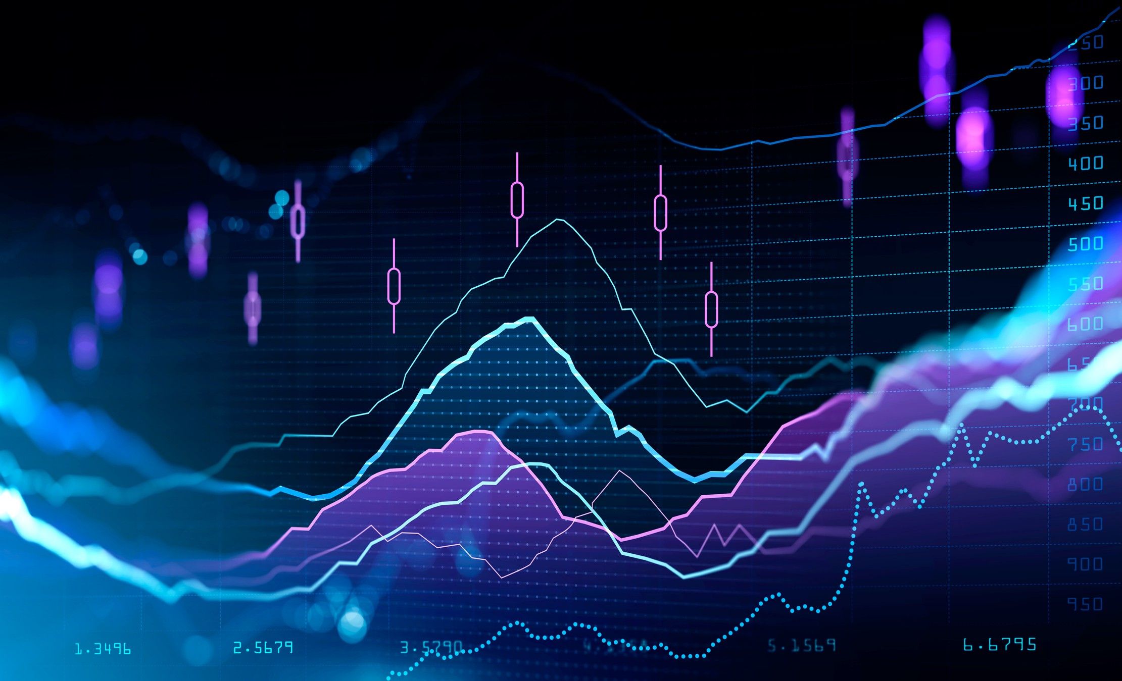 STR Hotel Stock Index