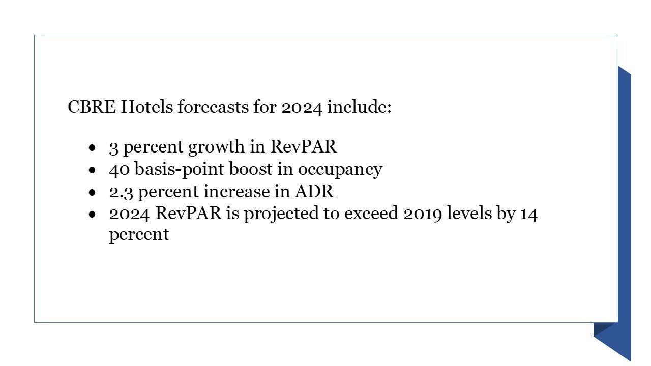 CBRE RevPAR rebound expected in 2024 after summer deceleration Asian